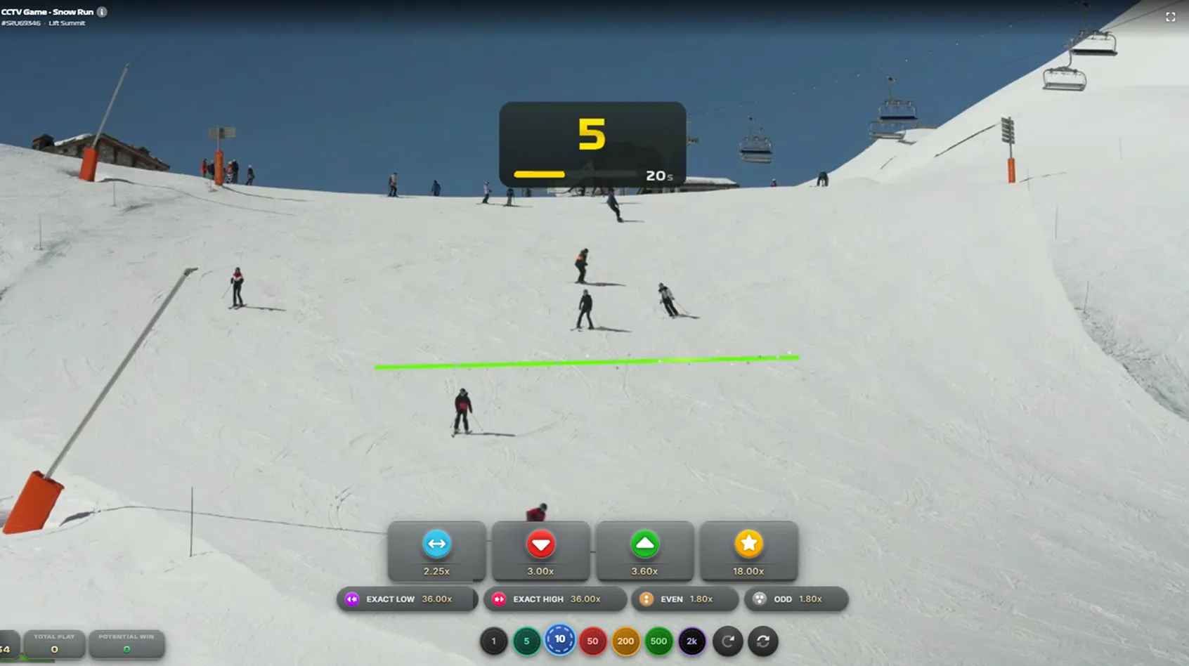 Comprendre le RTP de Snow Run avant d'engager le moindre euro